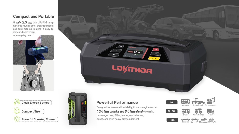 Lokithor JTC4250應急啟動電源 Lokithor JTC4250應急啟動電源