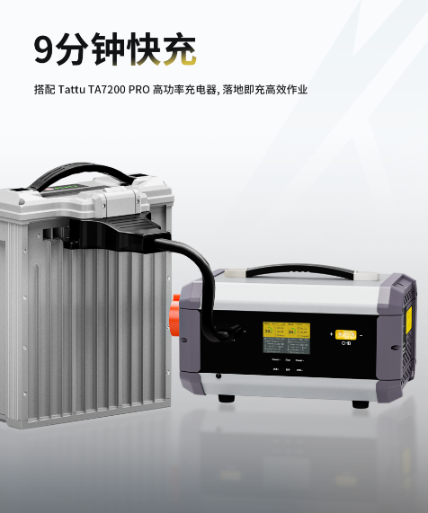 Tattu 4.0 18S 35Ah無人機(jī)電池 9分鐘快充 Tattu 4.0 18S 35Ah無人機(jī)電池 9分鐘快充