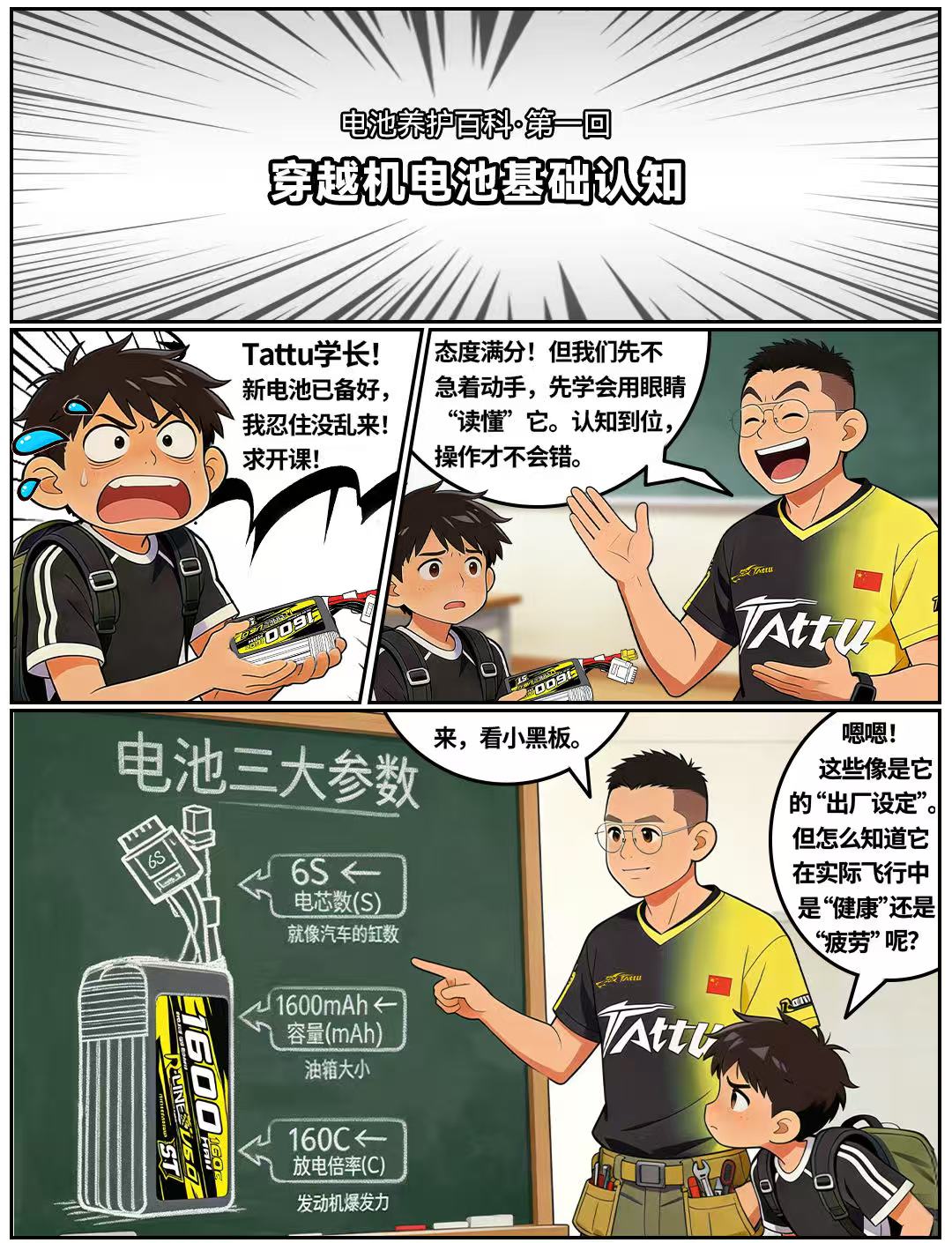 認識穿越機電池幾大核心參數(shù)！